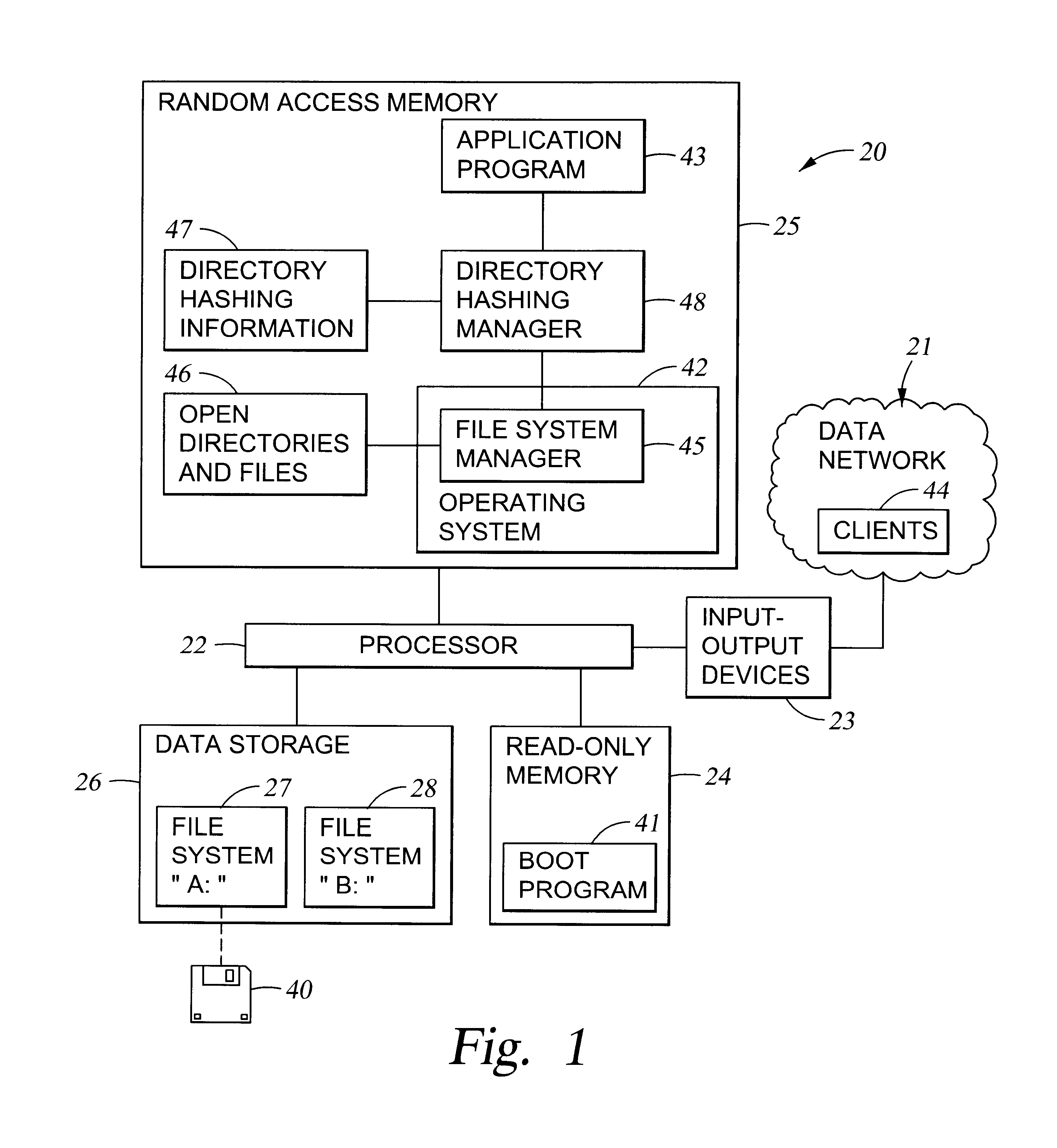 Very efficient in-memory representation of large file system directories