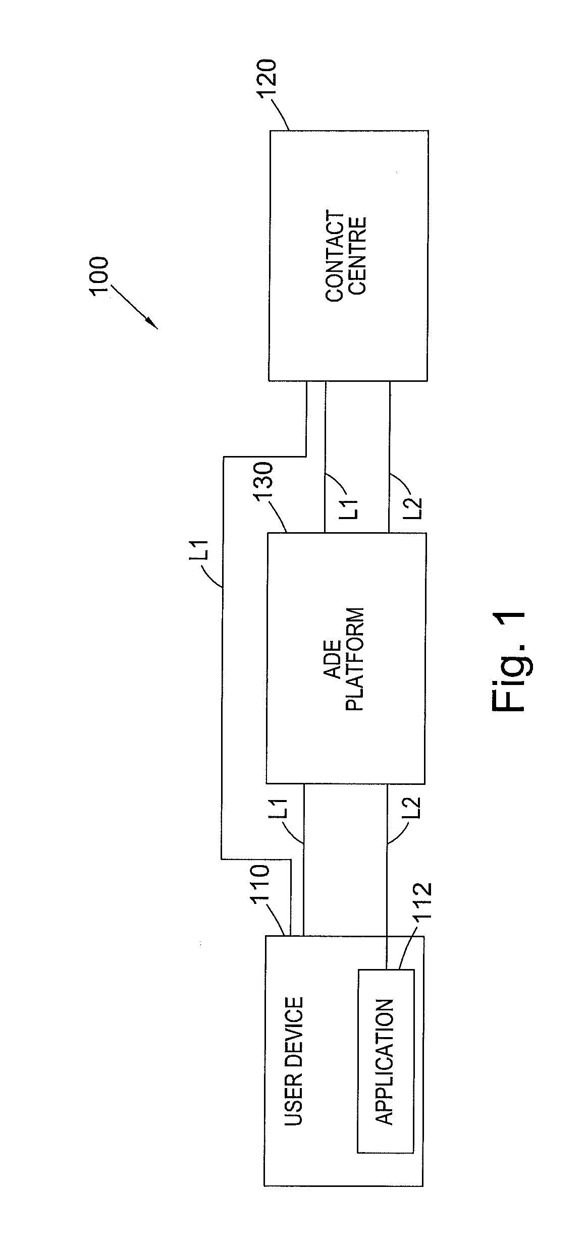 Methods of authenticating a user for data exchange