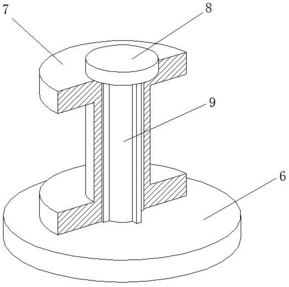 Textile winding disc device