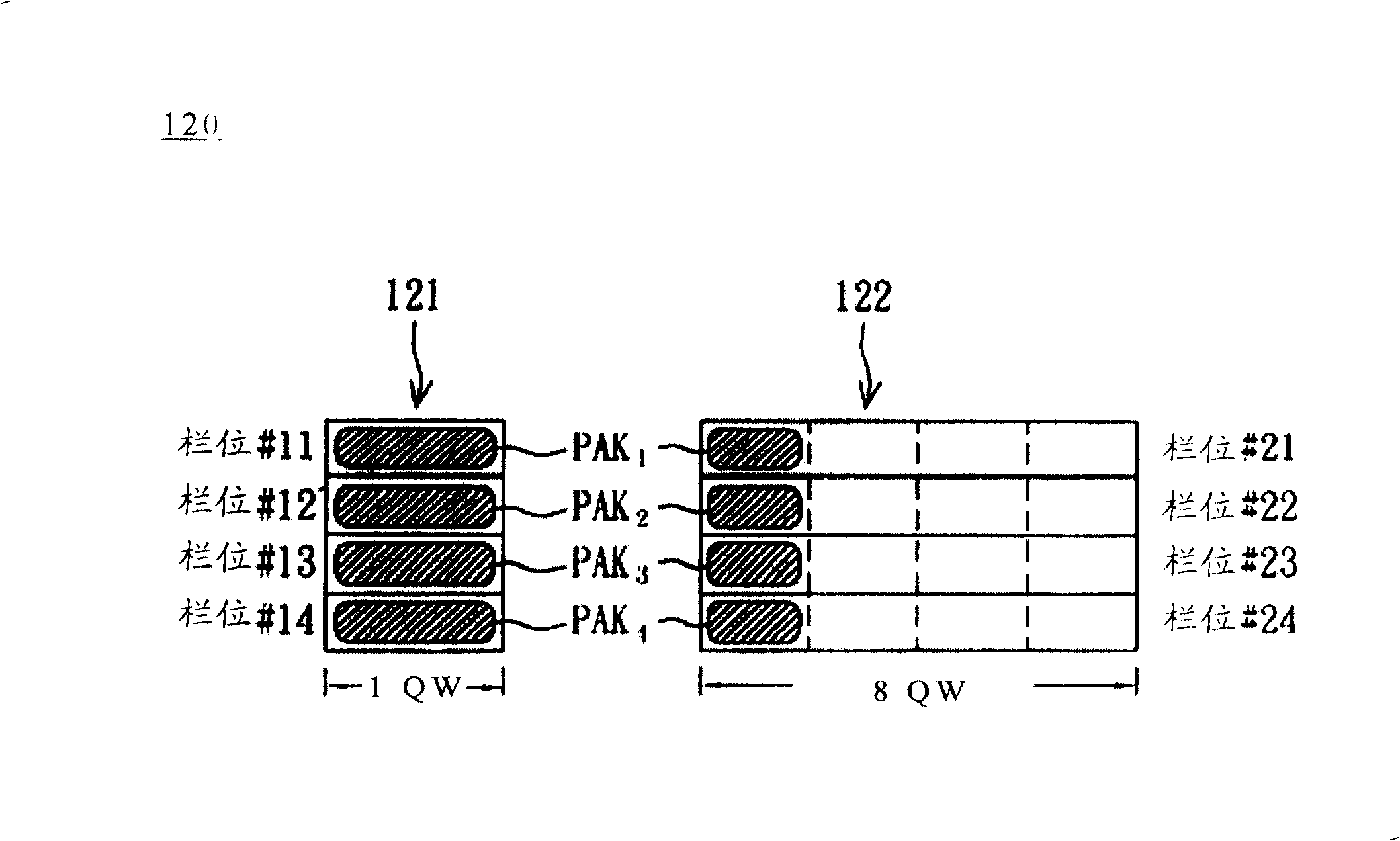 Control device and method of buffer zone