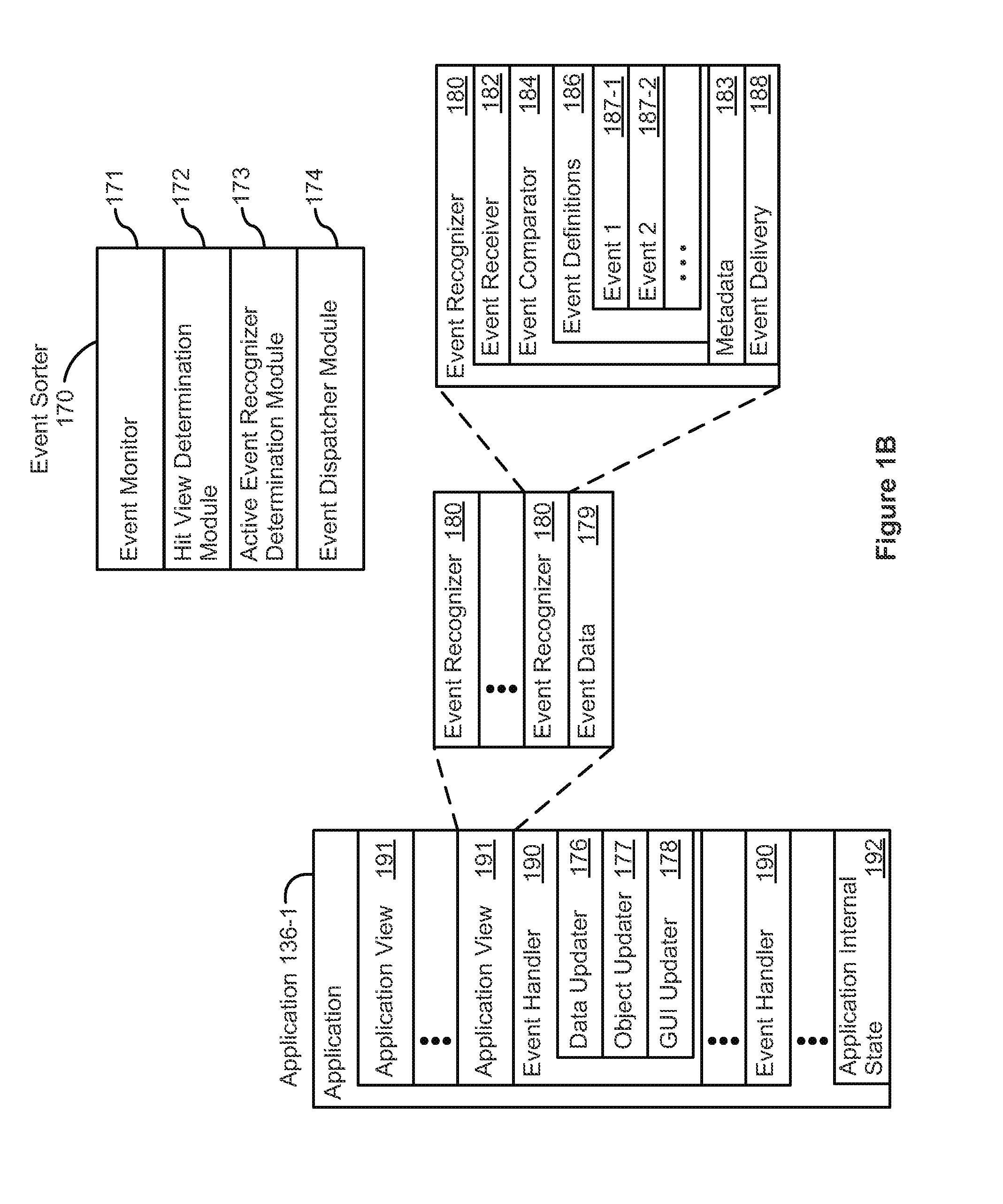 Device, Method, and Graphical User Interface for Forgoing Generation of Tactile Output for a Multi-Contact Gesture