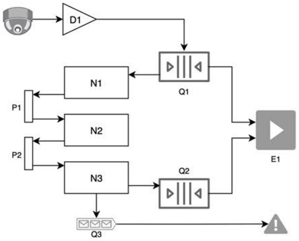 Video data processing method and device, equipment and storage medium