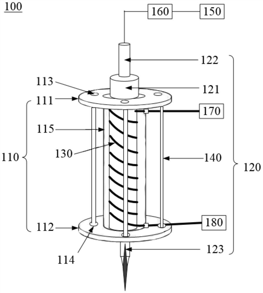 A device for generating a plasma jet