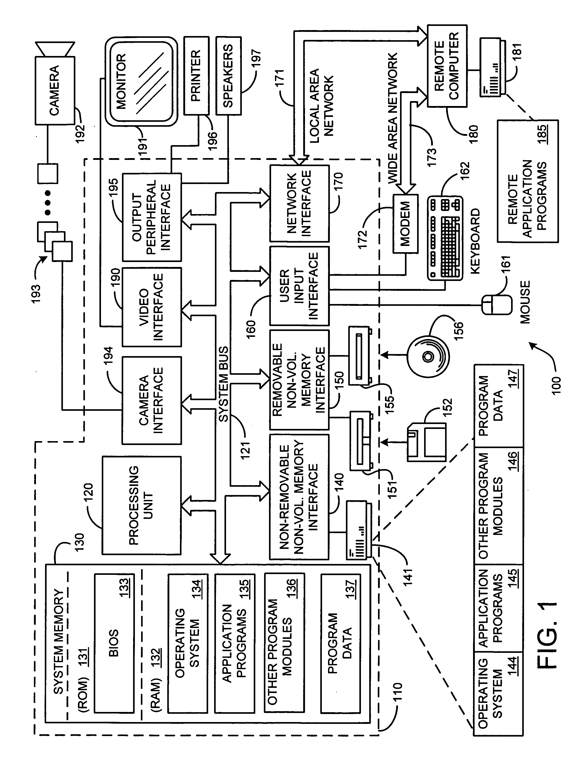 System and process for performing an exponentially weighted moving average on streaming data to establish a moving average bit rate