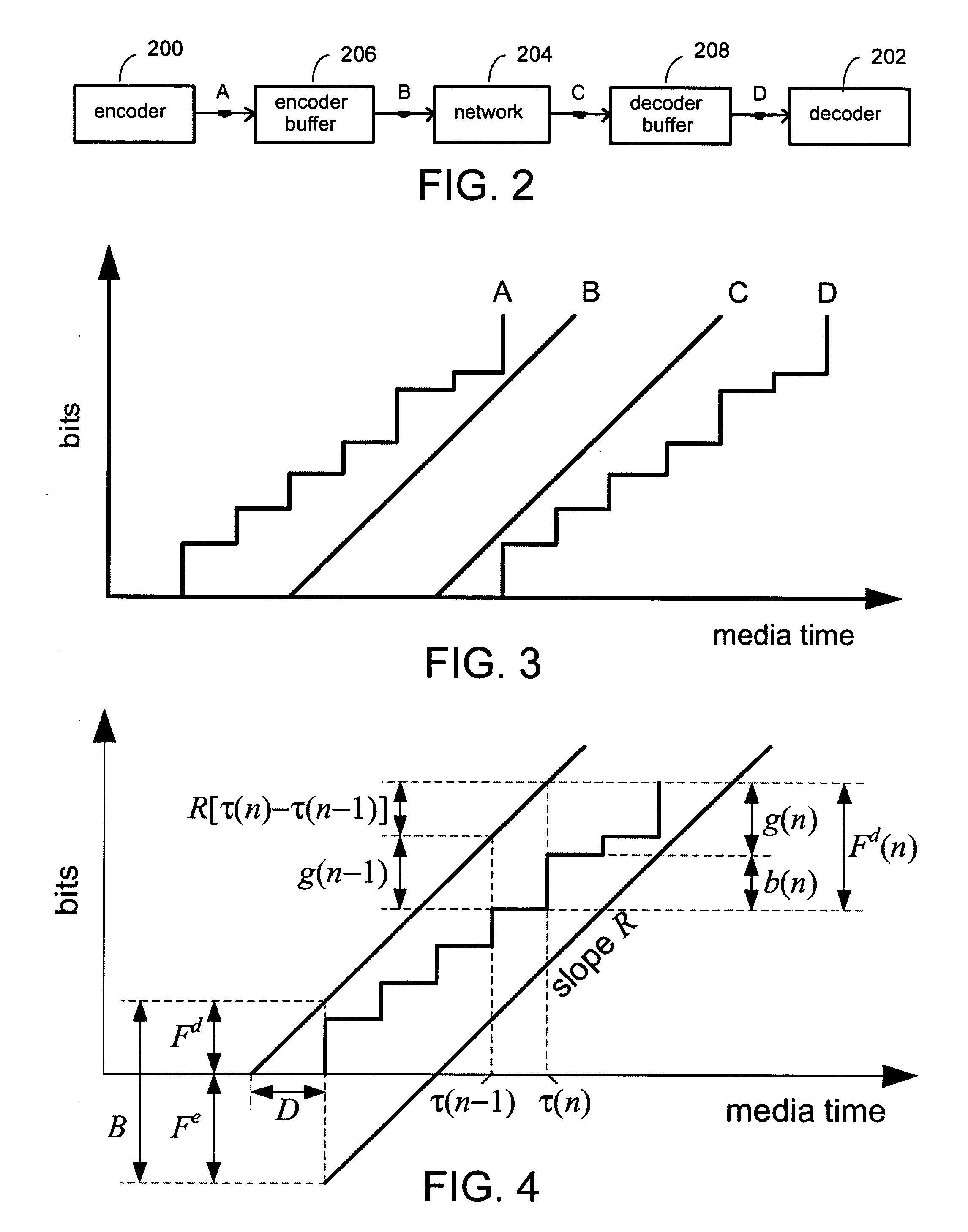 System and process for performing an exponentially weighted moving average on streaming data to establish a moving average bit rate