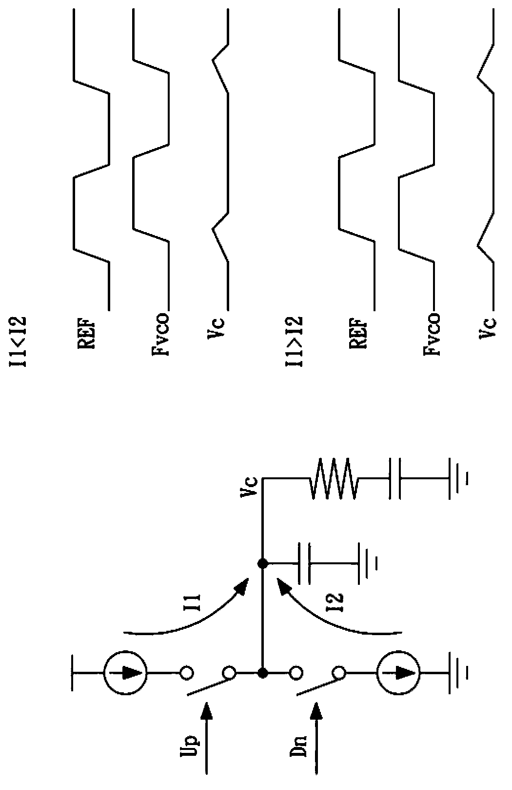 Phase locking loop with current compensation mechanism and method thereof