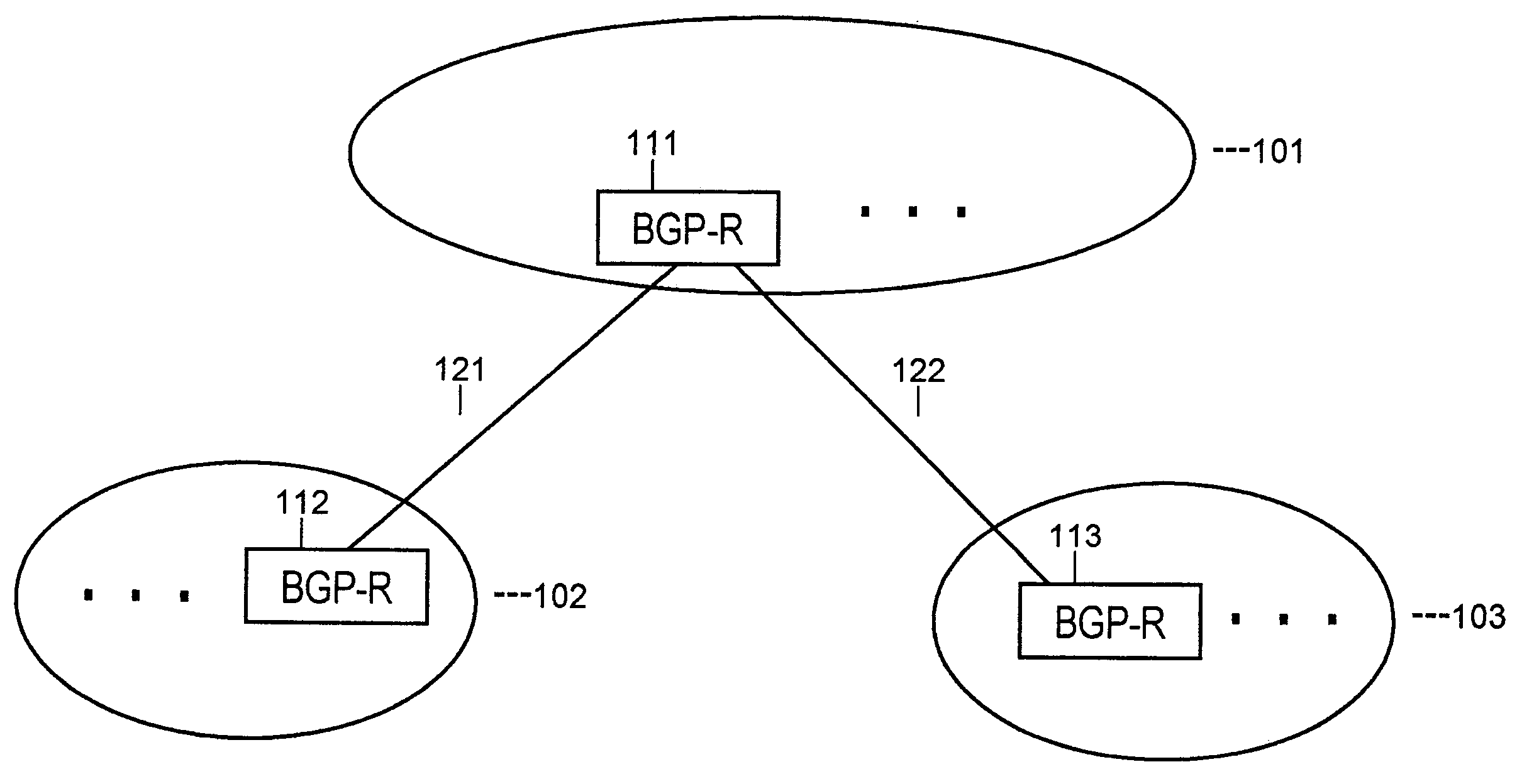Method and apparatus for BGP peer prefix limits exchange with multi-level control