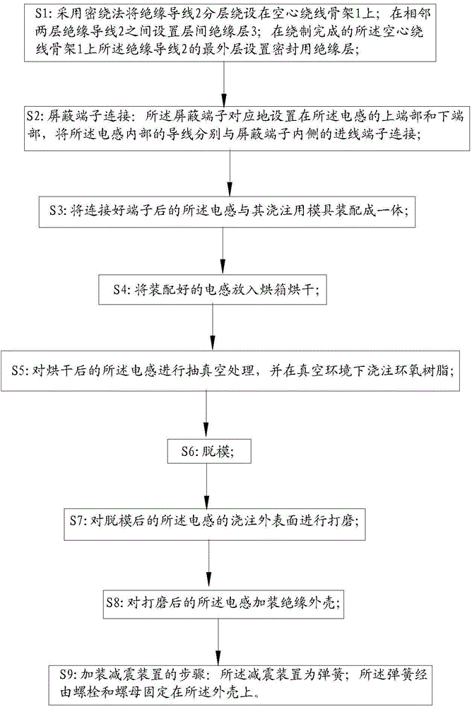 Oscillatory wave system