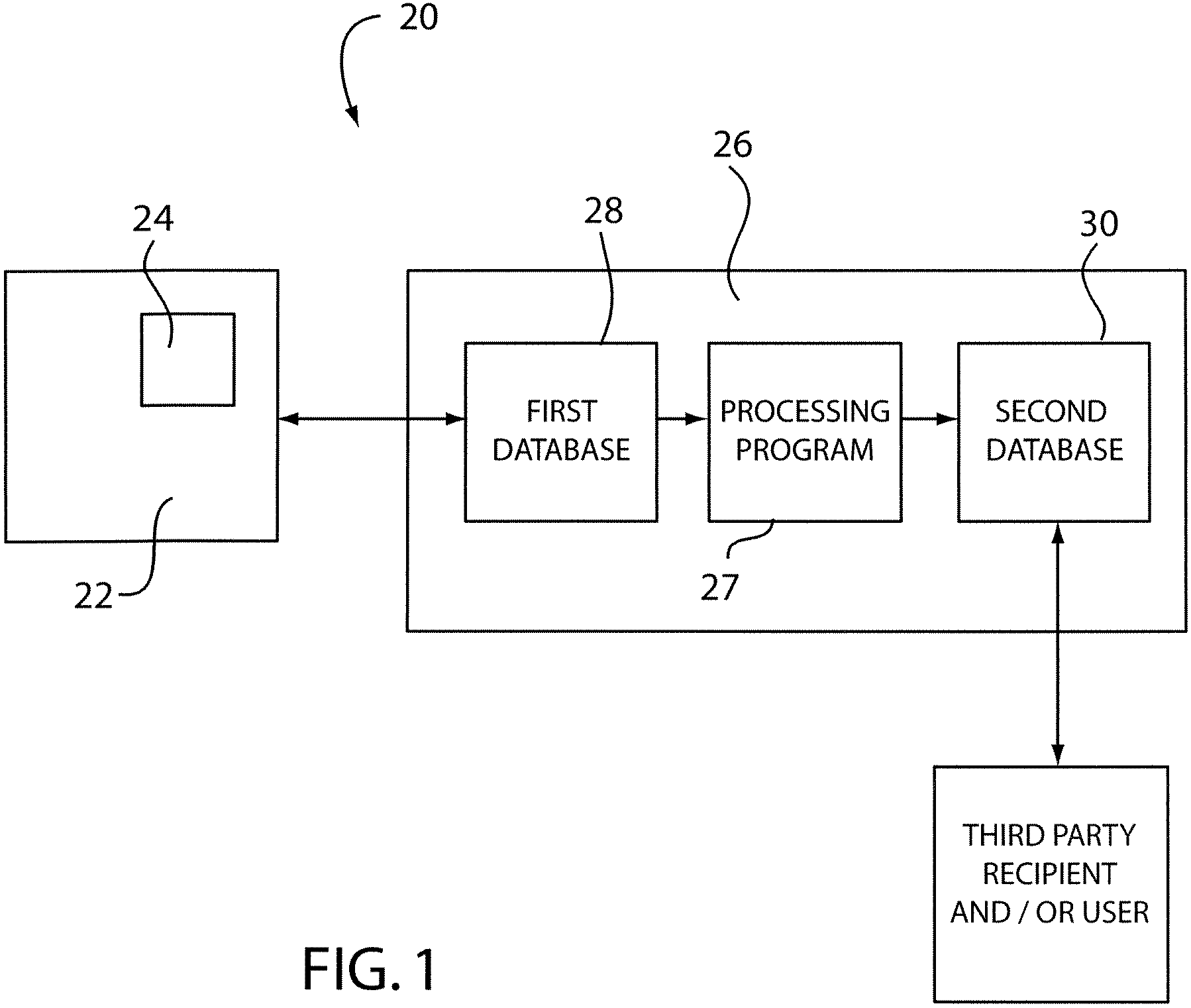 Internet use monitoring system and method