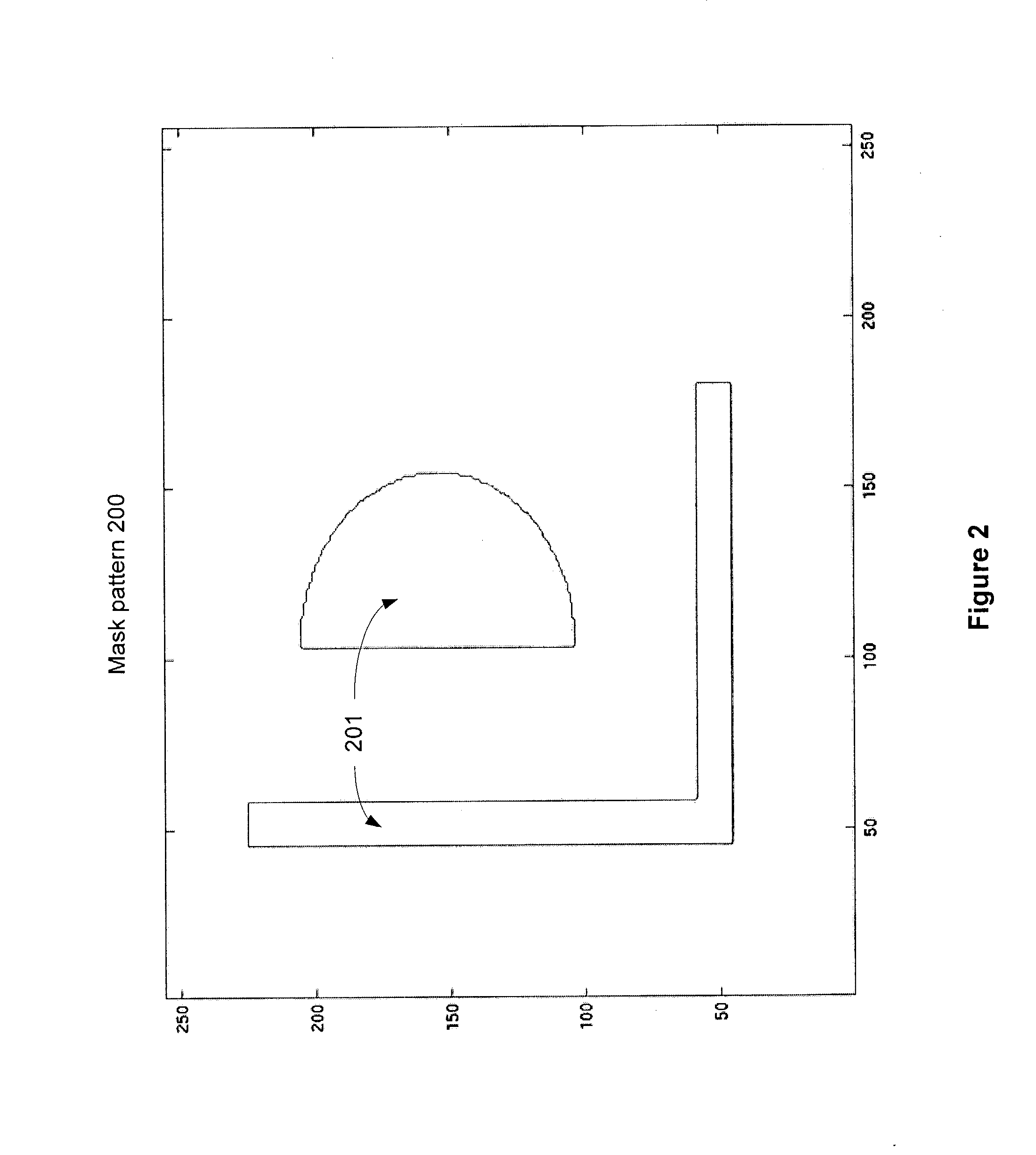 Method for time-evolving rectilinear contours representing photo masks