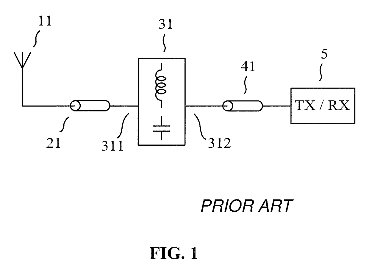 Antenna tuning apparatus for a multiport antenna array