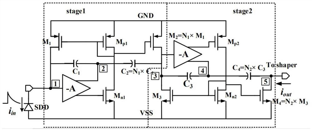 Charge amplification circuit for front-end reading system of silicon drift detector