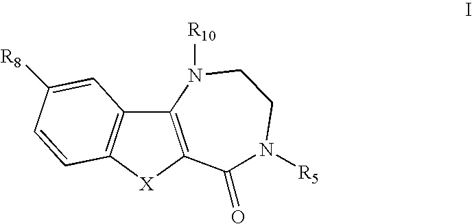 Diazepinones as antiviral agents