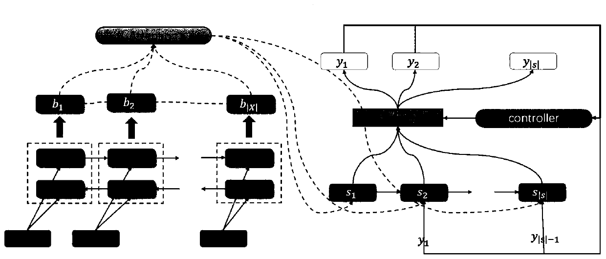 Spoken language understanding method based on knowledge graph and semantic graph technology