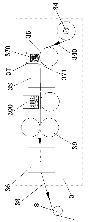 Production process of reflective thermal attachment film and special production line thereof