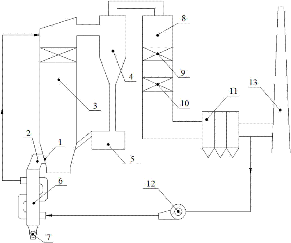 Afterheat recycling device for bottom slag of circulating fluidized bed boiler