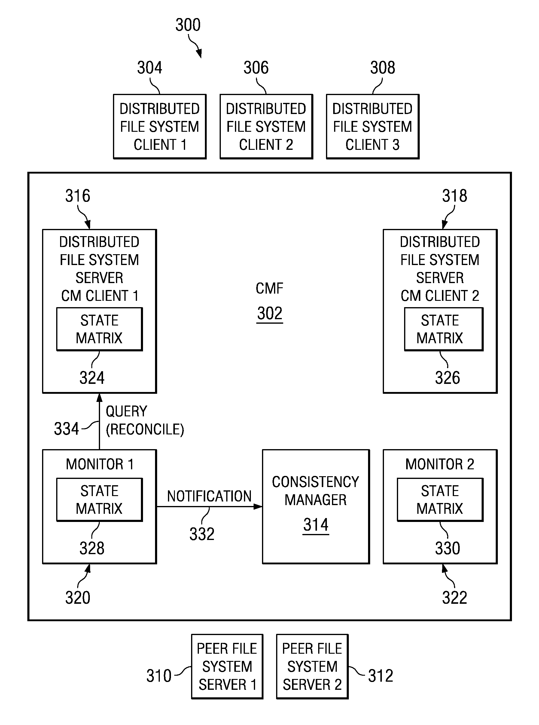 Method for maintaining state consistency among multiple state-driven file system entities when entities become disconnected