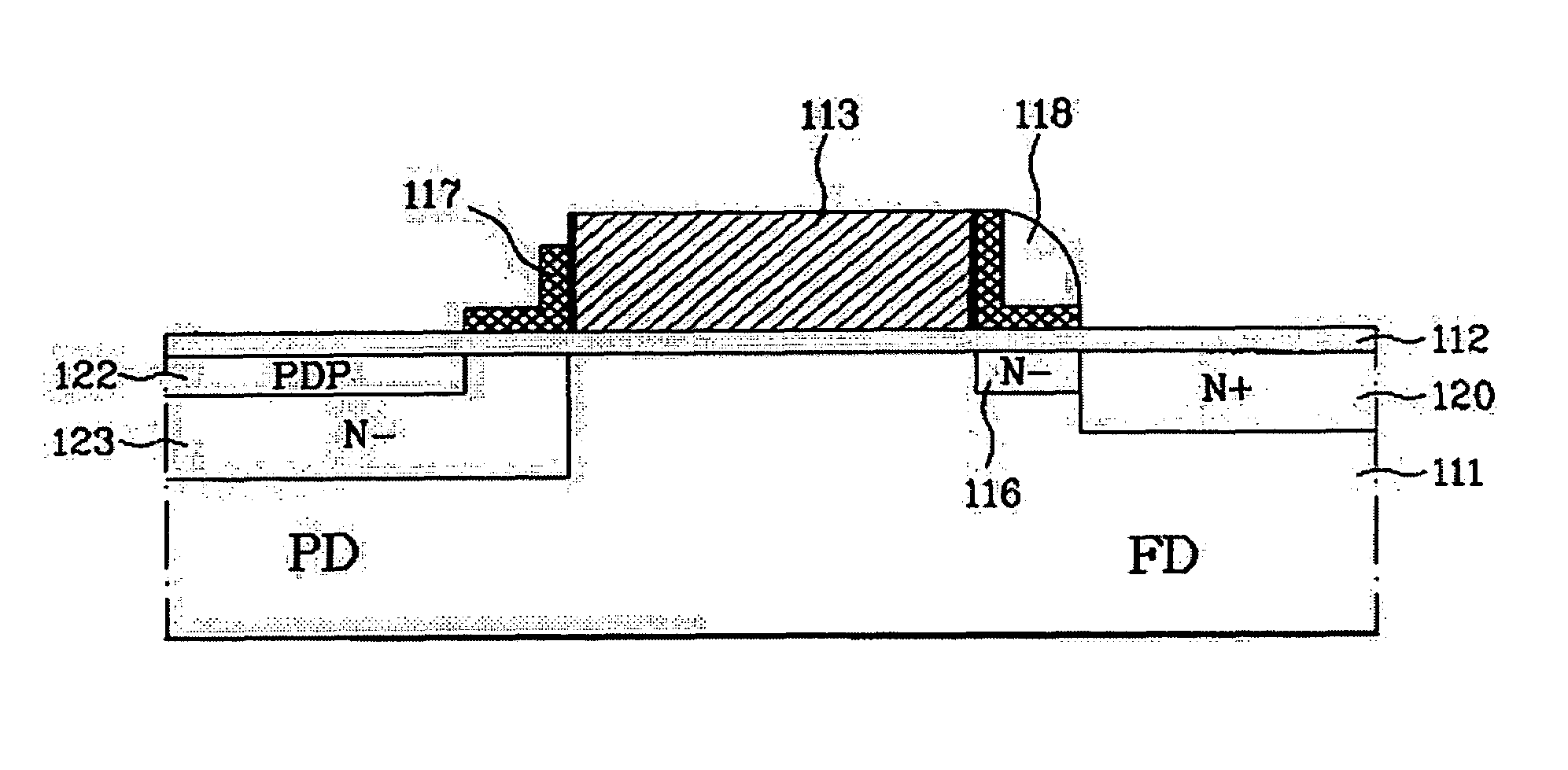 Method for fabricating CMOS image sensor