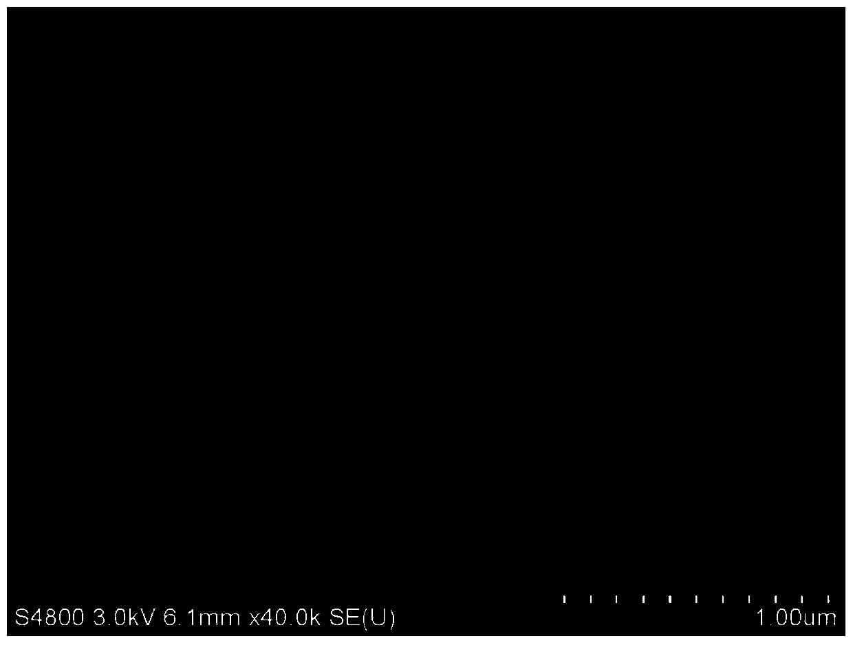 A kind of y2si2o7 whisker and preparation method thereof