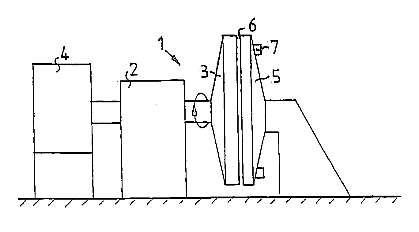 Method and a sensor device for measuring the distance between a stator and an opposing rotor