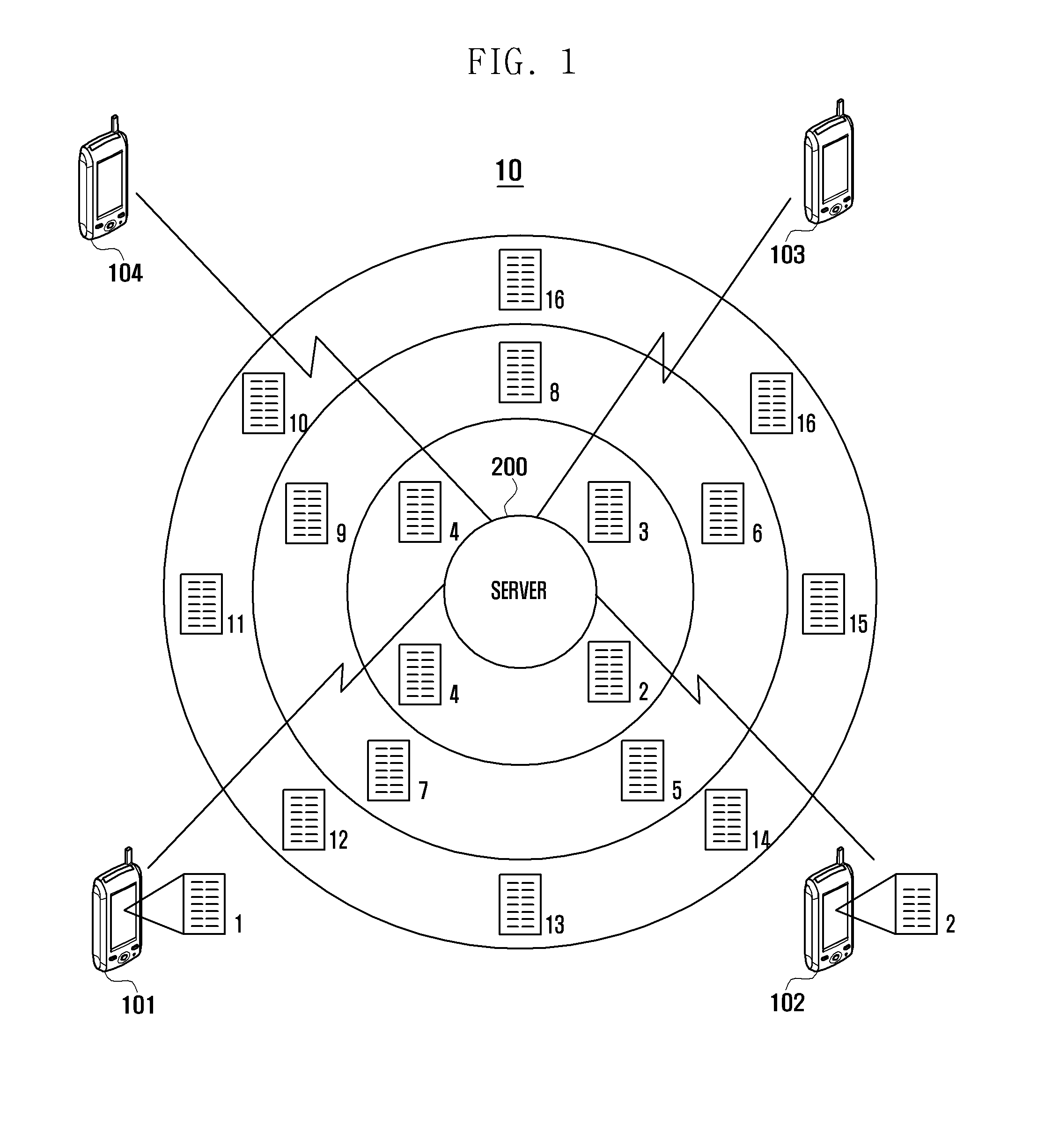Social information management method and system adapted thereto