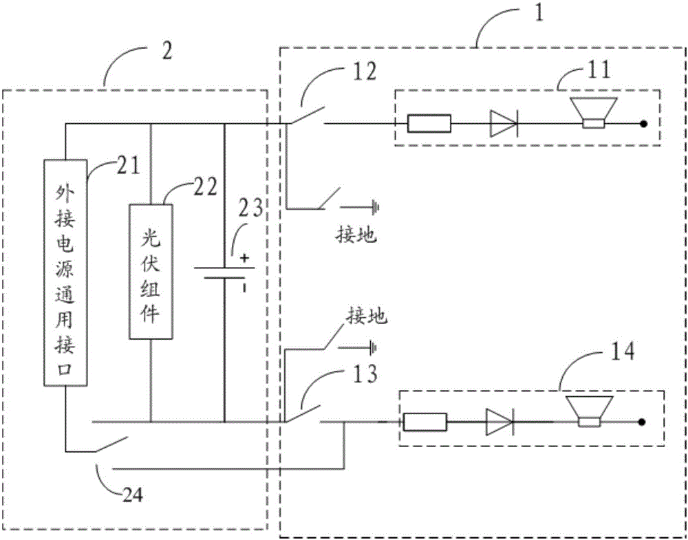 Common core cable detection device