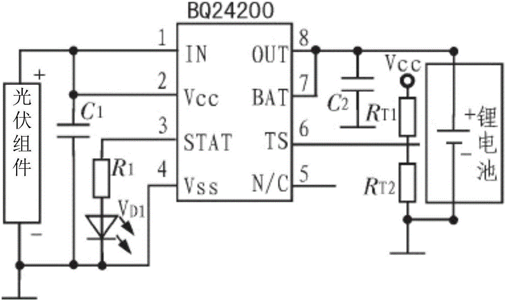 Common core cable detection device