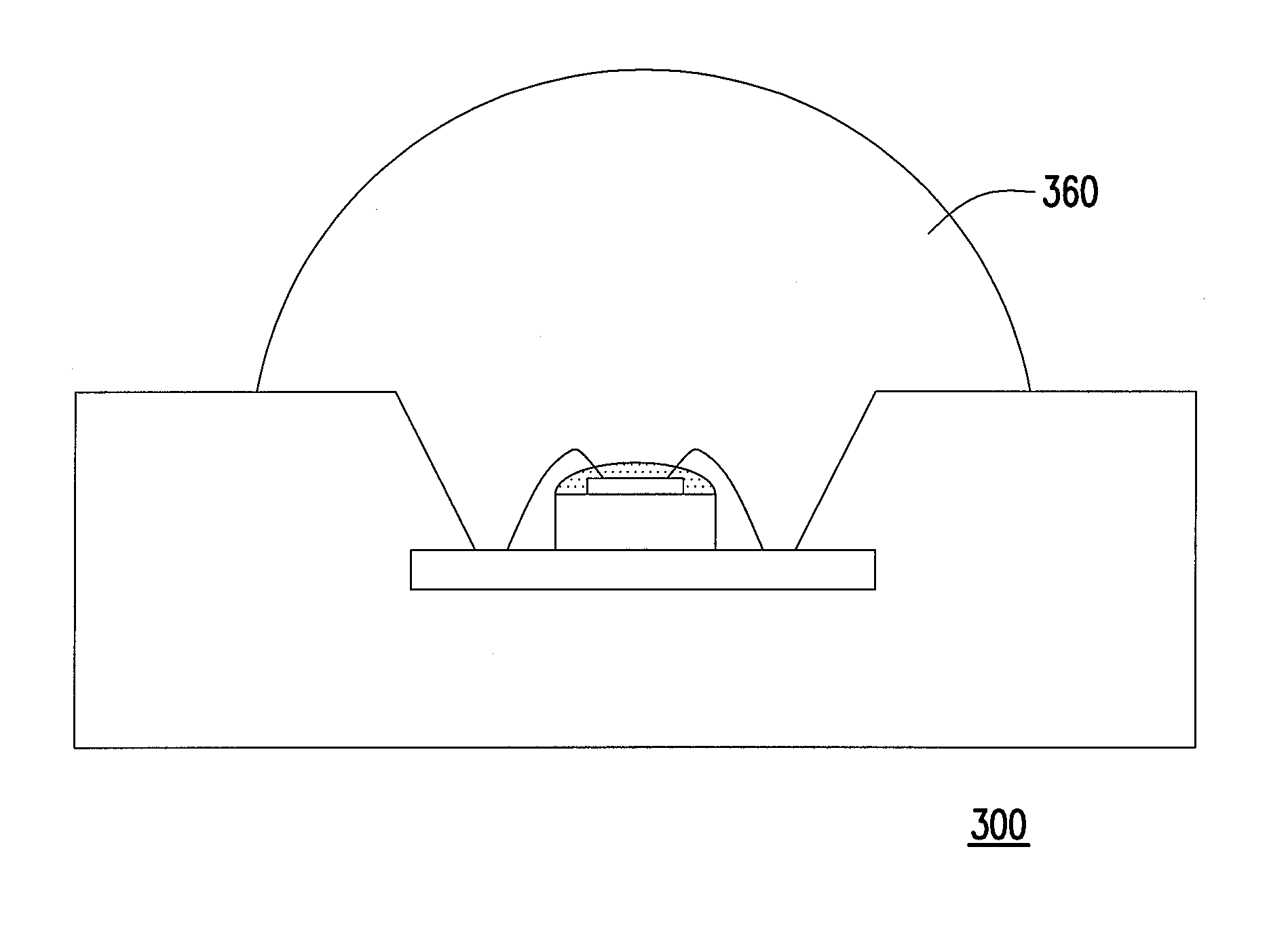 Package structure and package process of light emitting diode