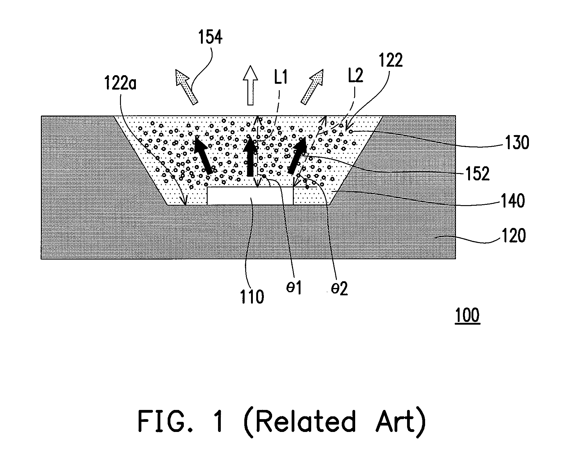 Package structure and package process of light emitting diode