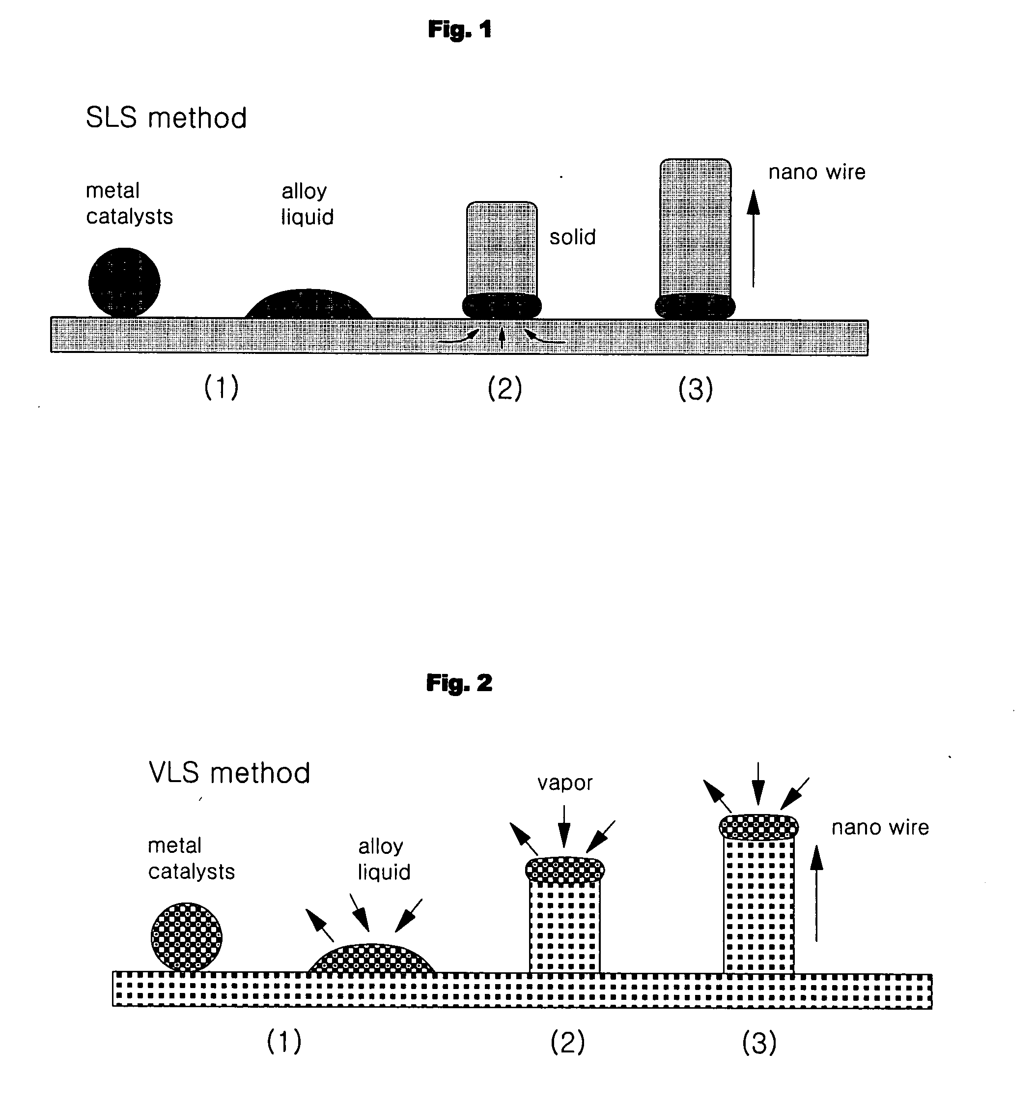 Nanowires comprising metal nanodots and method for producing the same
