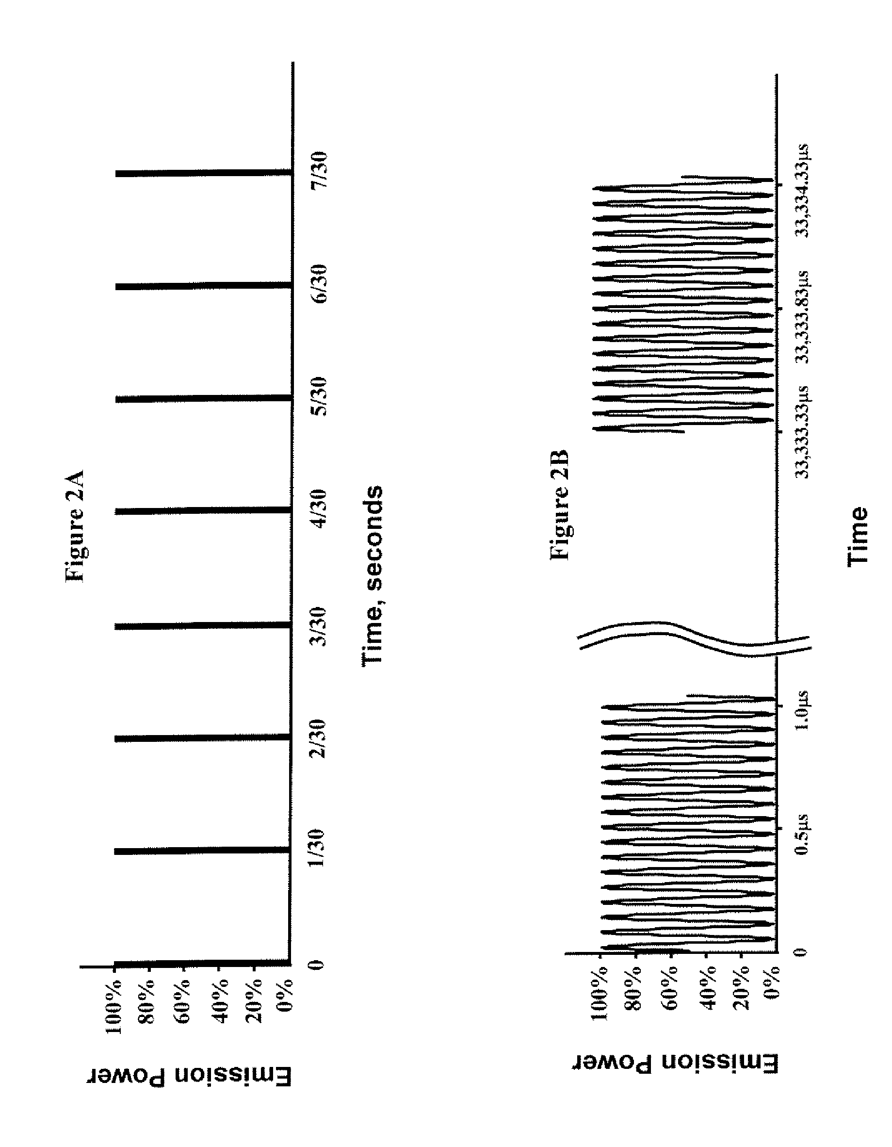 Systems for capturing three-dimensional one or more images and methods thereof
