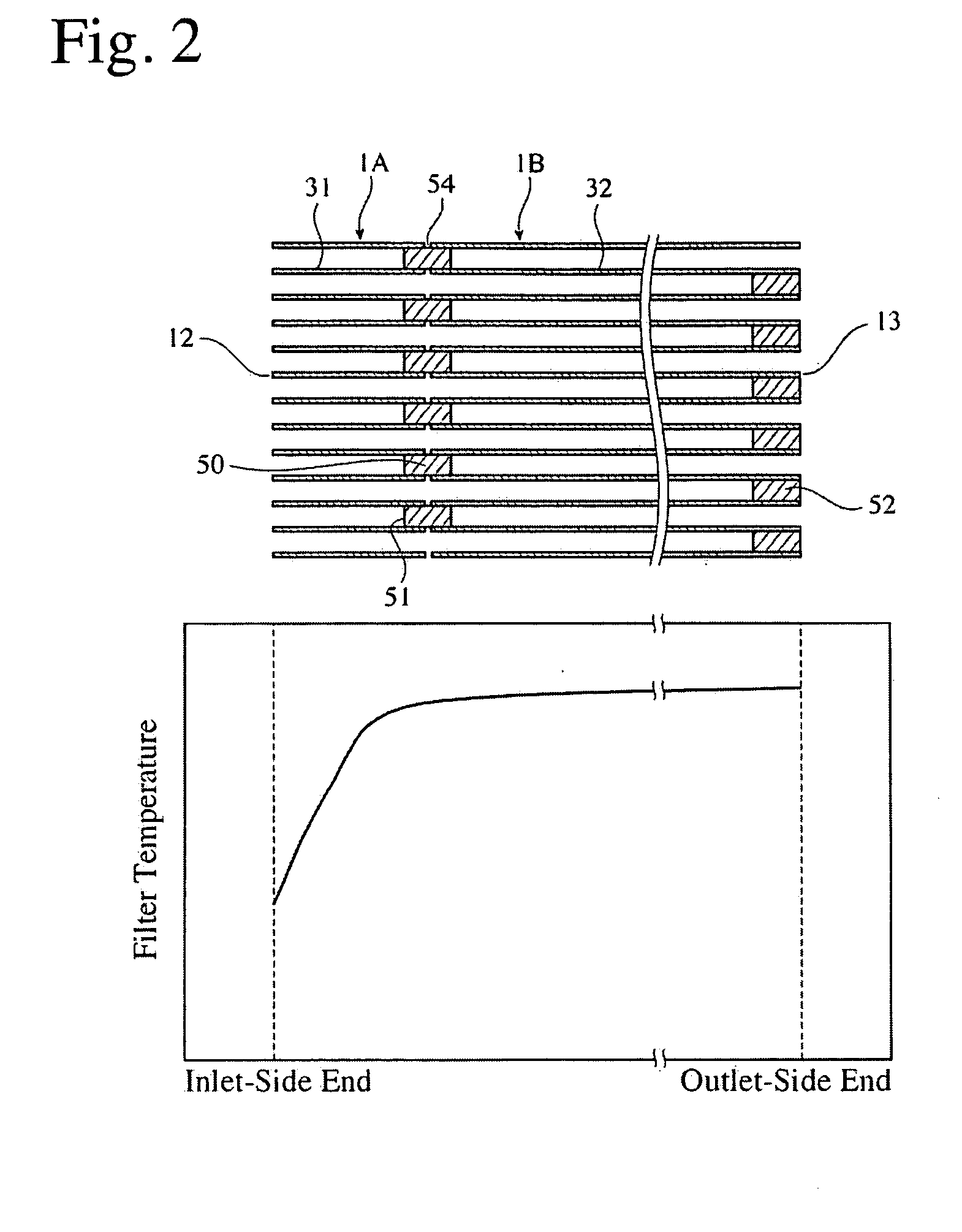 Ceramic Honeycomb Filter, Exhaust Gas-Cleaning Apparatus, and Exhaust Gas-Cleaning Method