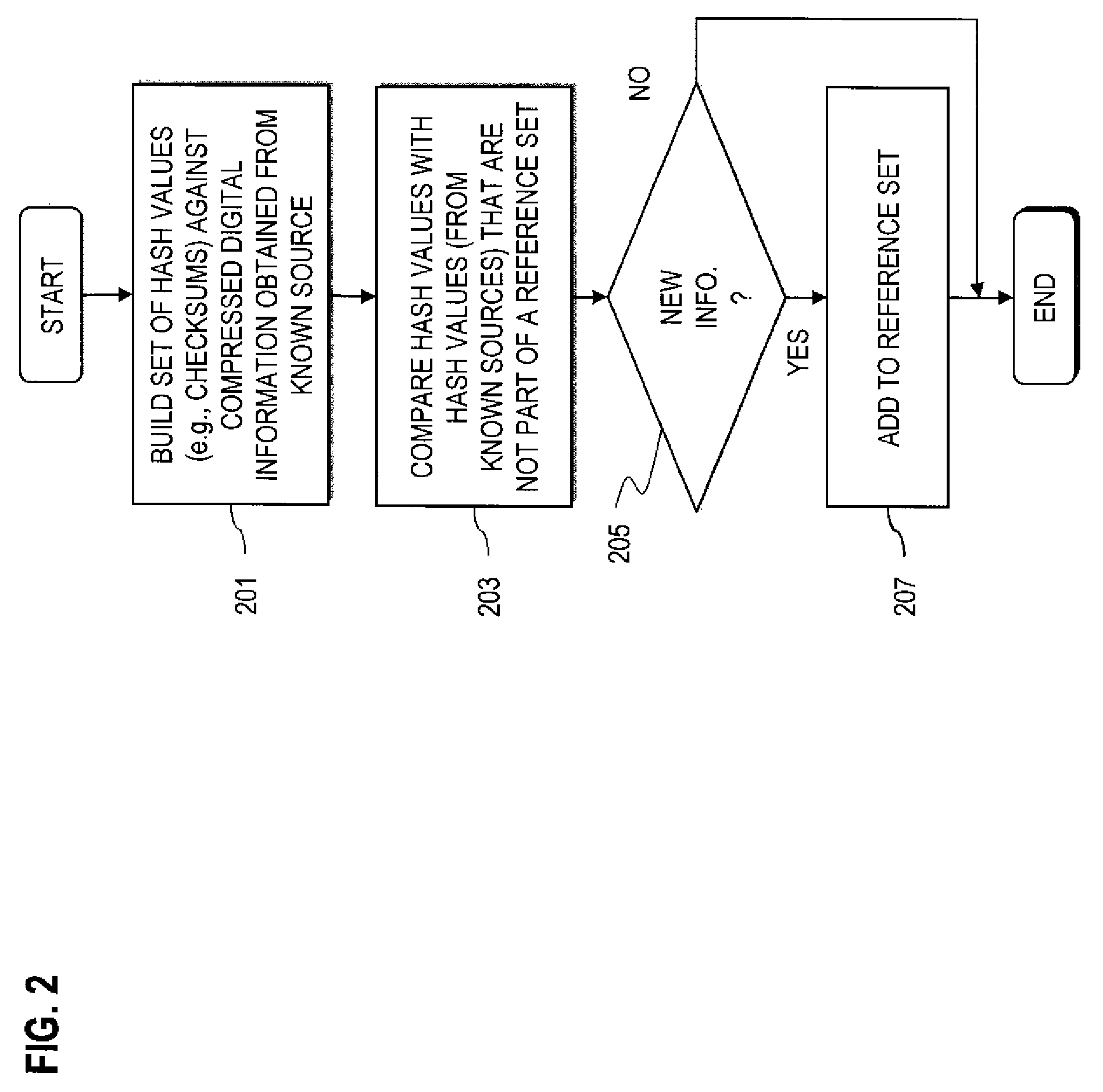Method and system for providing image processing to track digital information