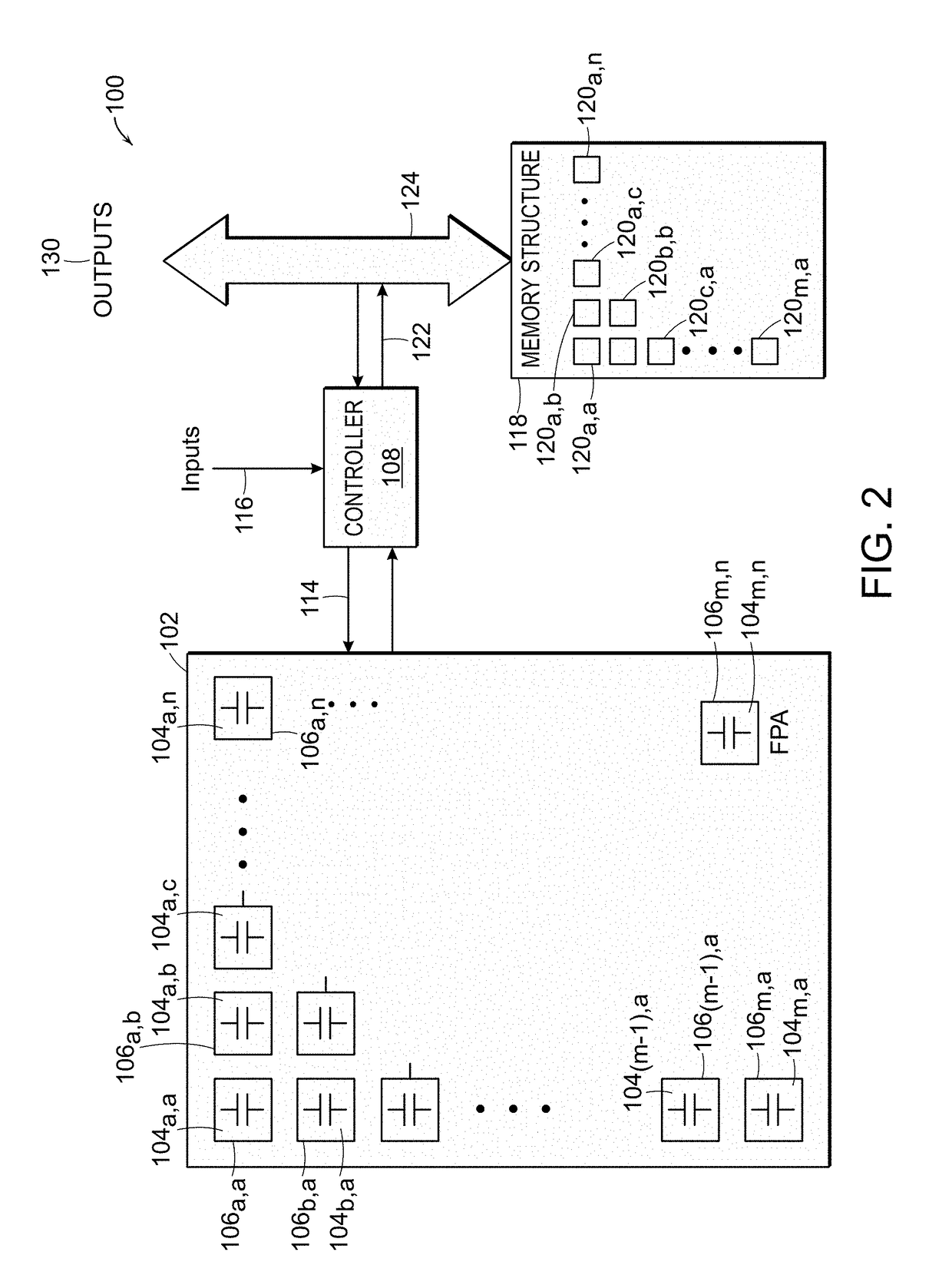System for and method of configurable line scan array imaging