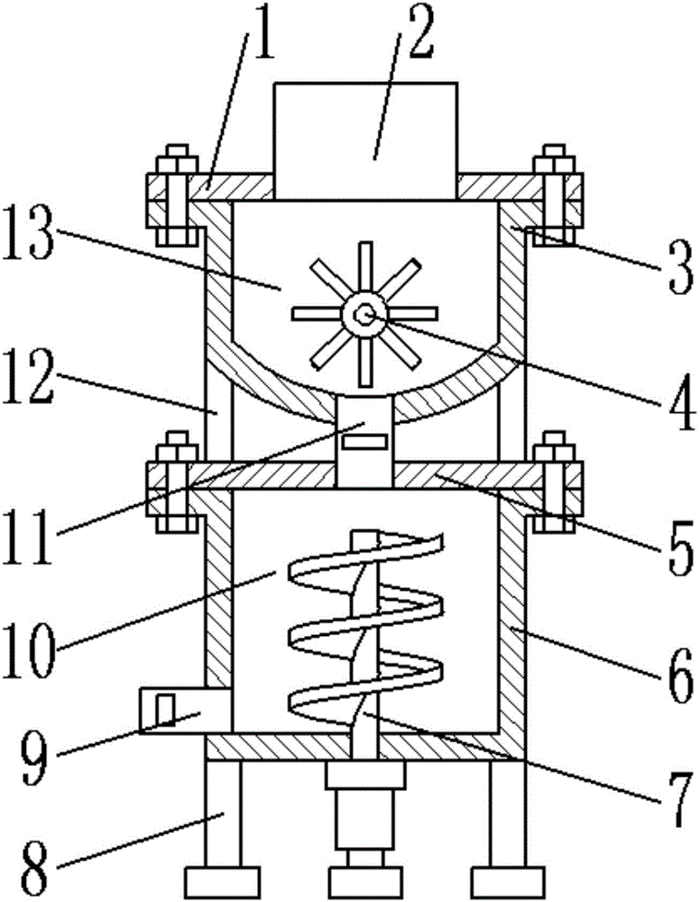 Cement production stirring and mixing equipment with material crushing plant