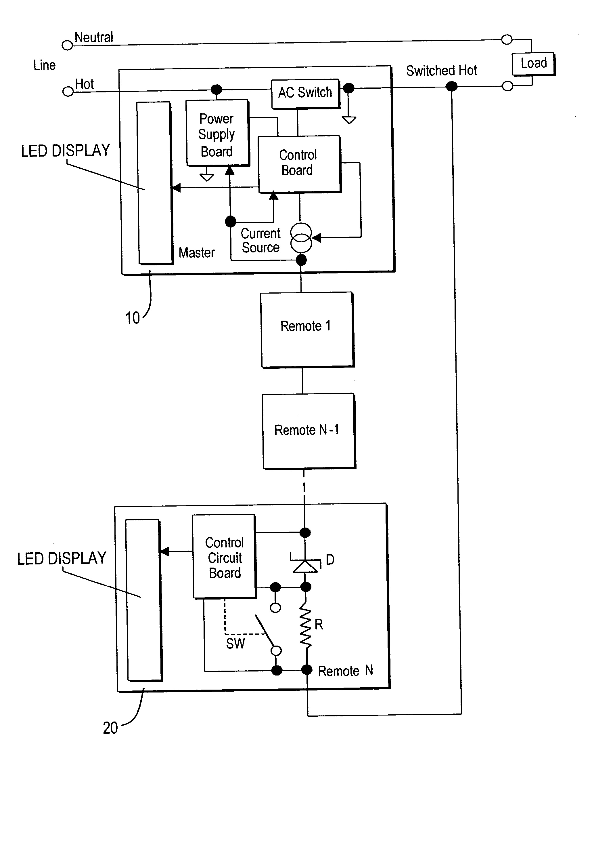 Dimmer control system with two-way master-remote communication