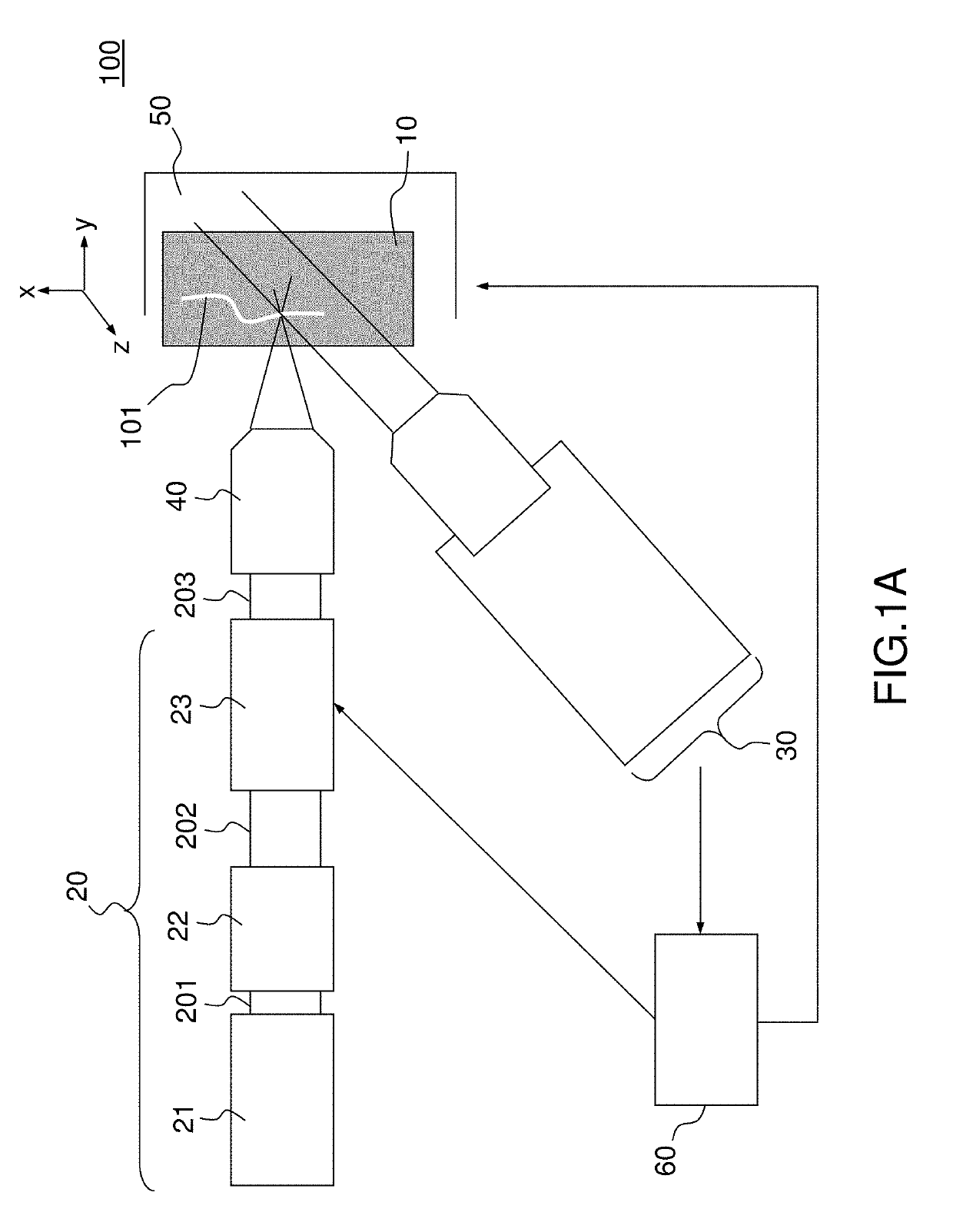 Methods and systems for optical functionalisation of a sample made of semiconductor material