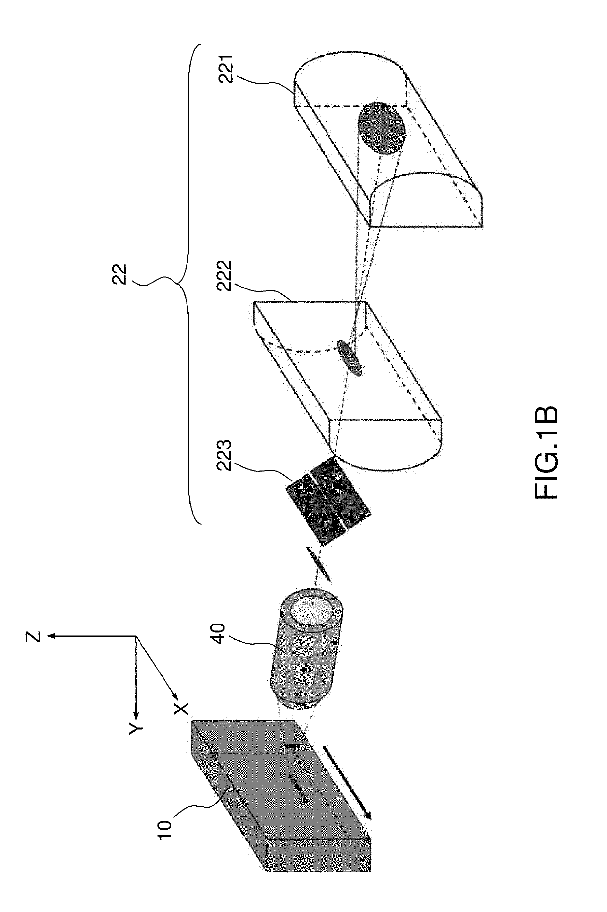 Methods and systems for optical functionalisation of a sample made of semiconductor material