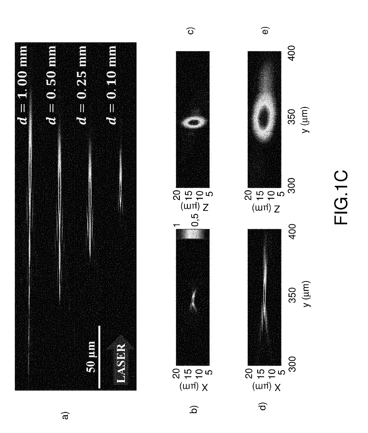 Methods and systems for optical functionalisation of a sample made of semiconductor material