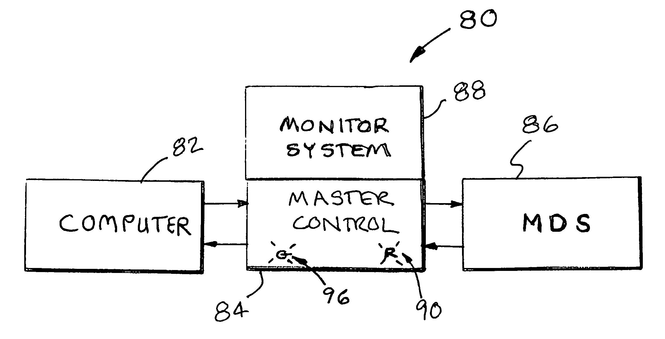 On board monitor for endoscope reprocessor