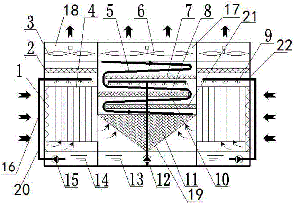 Evaporative condensers for peak cooling in power plants