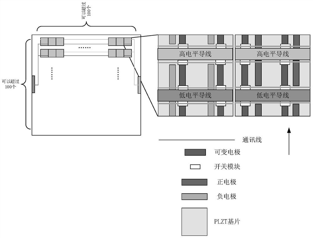 Metal surface exposure type powder bed melting additive manufacturing system