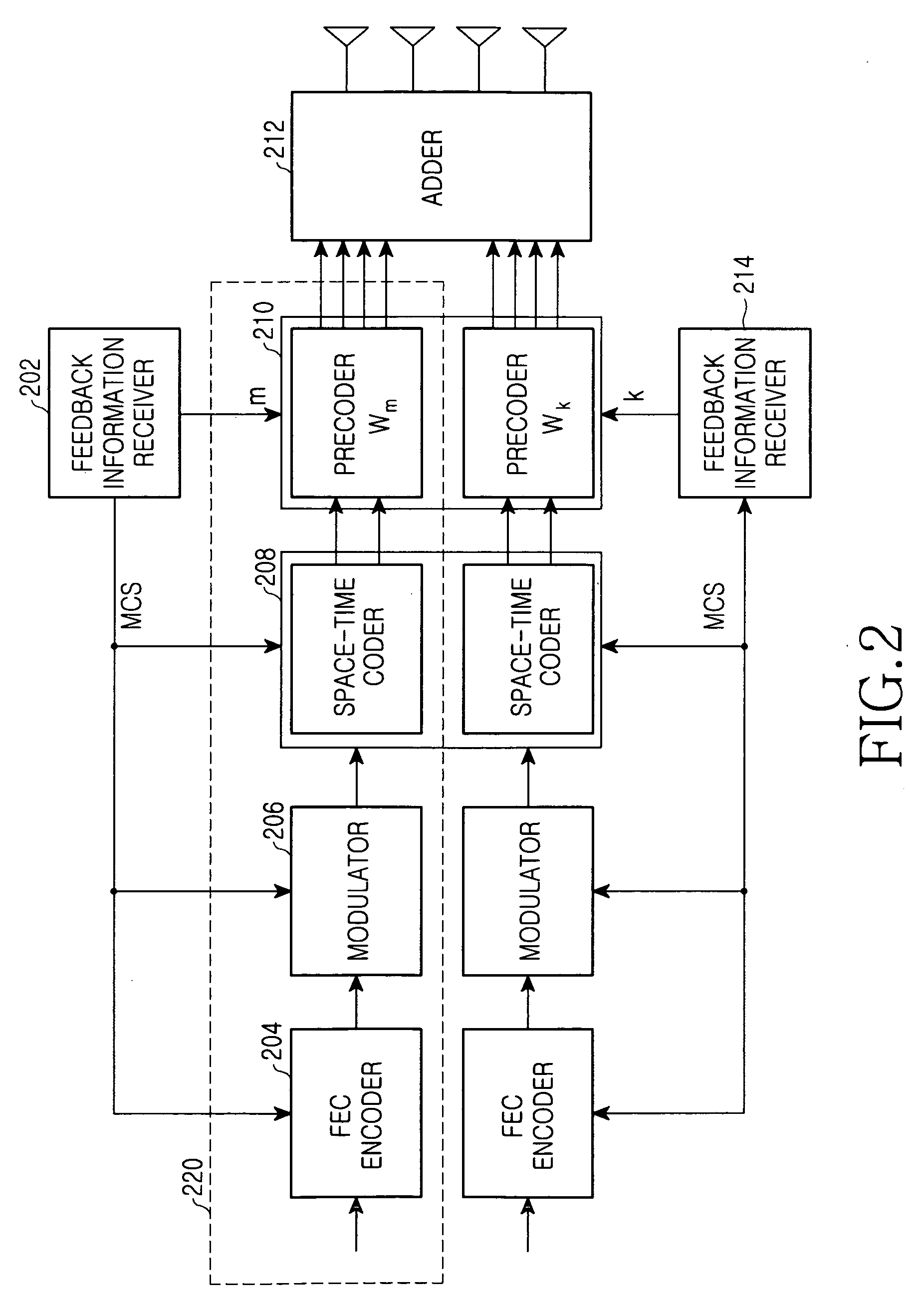 Apparatus and method for supporting a plurality of MIMO modes in a wireless communication system
