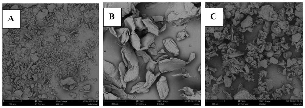 Extraction method for improving content of water-soluble dietary fibers in square bamboo shoots