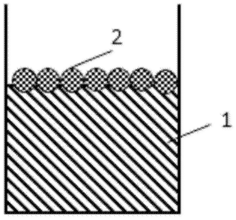Mixed nanostructure substrate, preparation method and application thereof