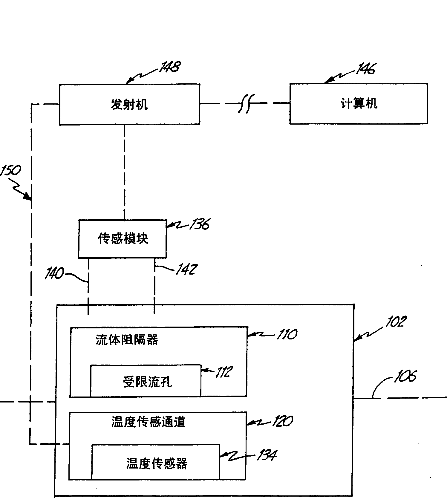 Process flow plate with temp. measurement feature