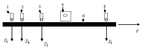 Pavement deflection measuring system and measuring method