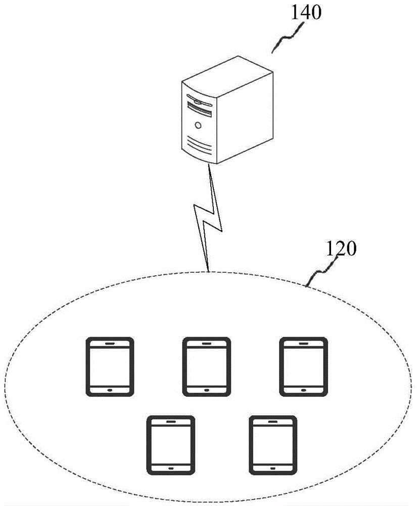 Method, device and system for acquiring compound information