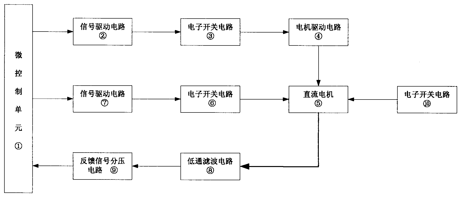 Control and detection circuit for DC motor as well as control and detection method for DC motor