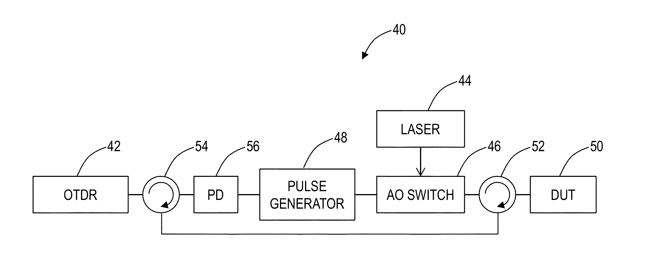 Systems and methods reducing coherence effect in narrow line-width light sources